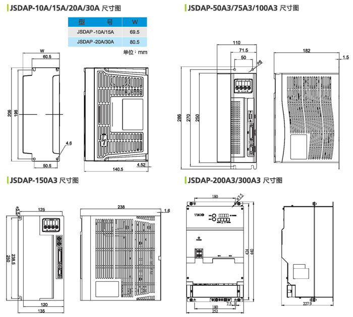 東元伺服JSDAP尺寸圖