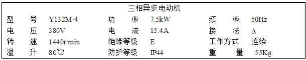 東元電機銘牌簡圖