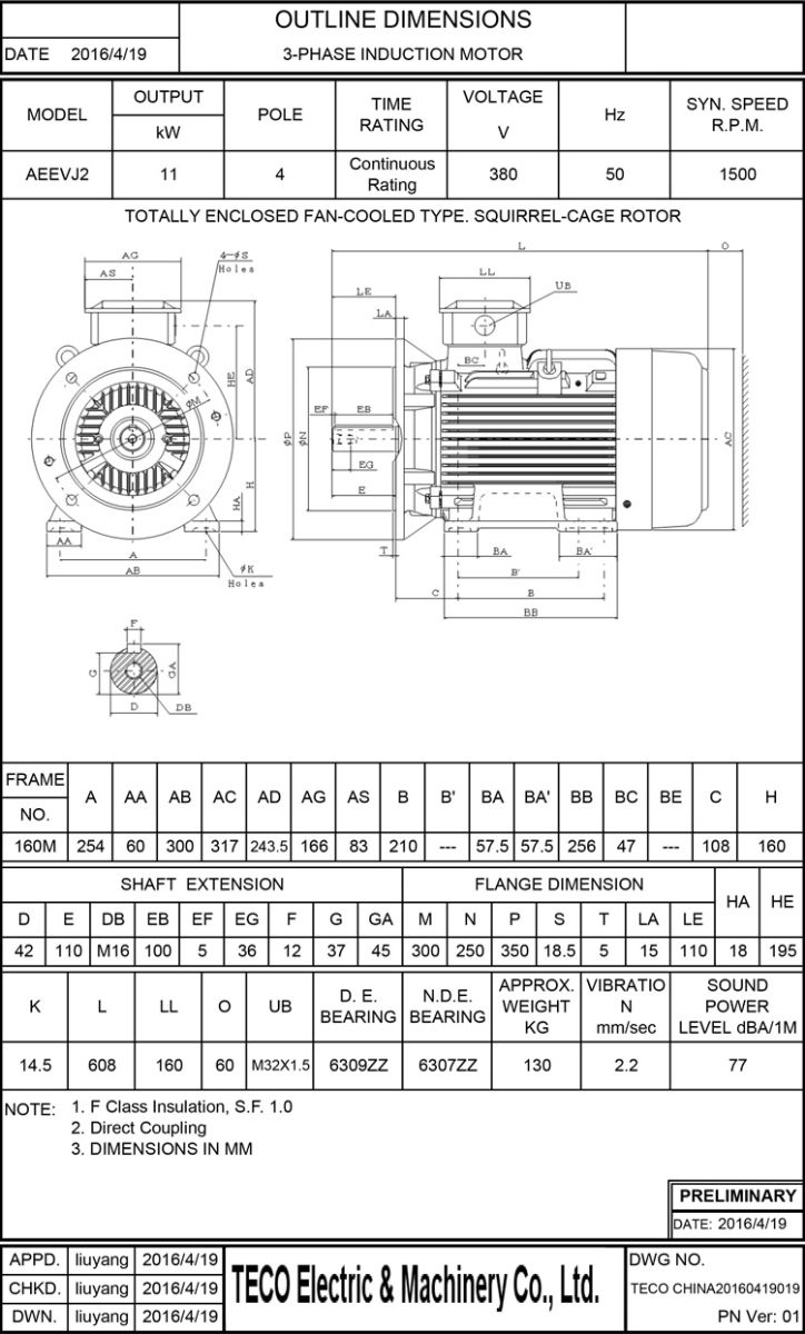 東元11KW 4P 臥式節(jié)能電機尺寸圖