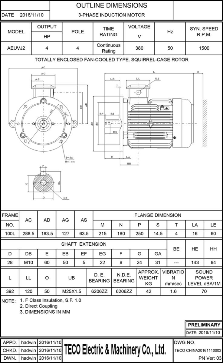 東元3KW 4P 立式節(jié)能電機尺寸圖