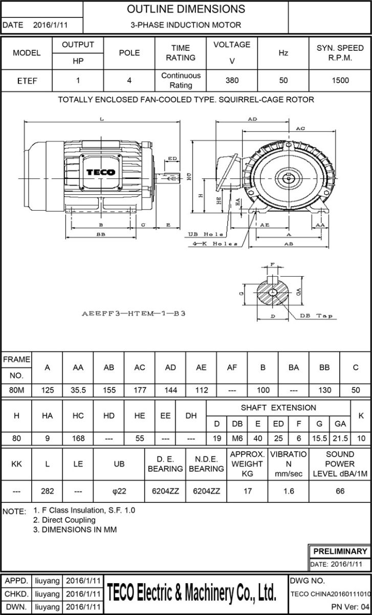 東元1HP 4P 臥式剎車電機尺寸圖